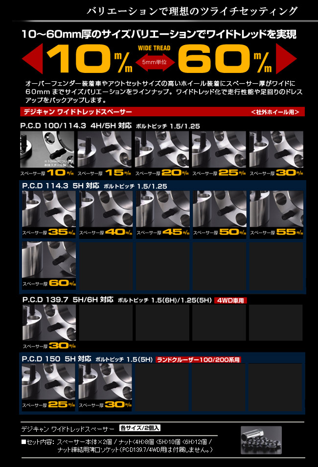 オートパーツ DIGICAM(デジキャン) ワイドトレッドスペーサーハブリングセット 114.3-5H P1.5 20mm(73-60) 